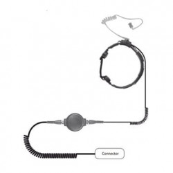 Micrófono de garganta de uso rudo para KENWOOD Serie 80/ 90/ 140/ 180/