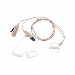 Kit de Micrófono-Audífono profesional de 2 cables para KENWOOD NX-340/