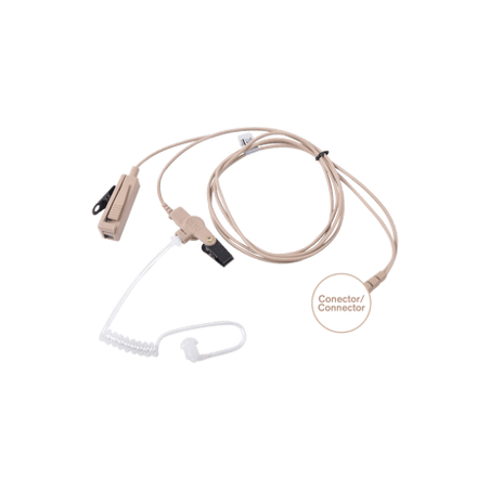 Kit de Micrófono-Audífono profesional de 2 cables para KENWOOD NX-340/