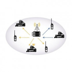 Firmware para repetidor para trunking tipo C (Uno por repetidor).
