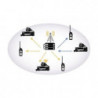 Firmware para repetidor para trunking tipo C (Uno por repetidor).