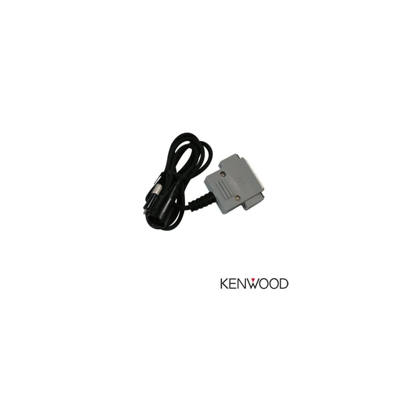 Interface de Programación para Radios KENWOOD TK-690.