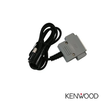 Interface de Programación para Radios KENWOOD TK-690.