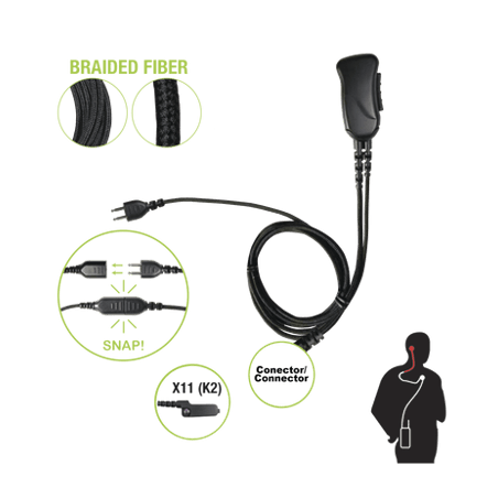 Micrófono con cable de fibra trenzada serie SNAP compatible con KENWOO