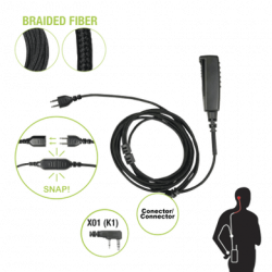 Cable para Micrófono audífono SNAP intercambiable con conector para Ra