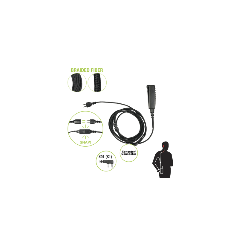 Cable para Micrófono audífono SNAP intercambiable con conector para Ra