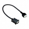 Cable de accesorios DBIS a Molex. Para TK7360/8360HK.