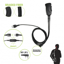 Cable de fibra trenzada serie SNAP compatible con KENWOOD conector de