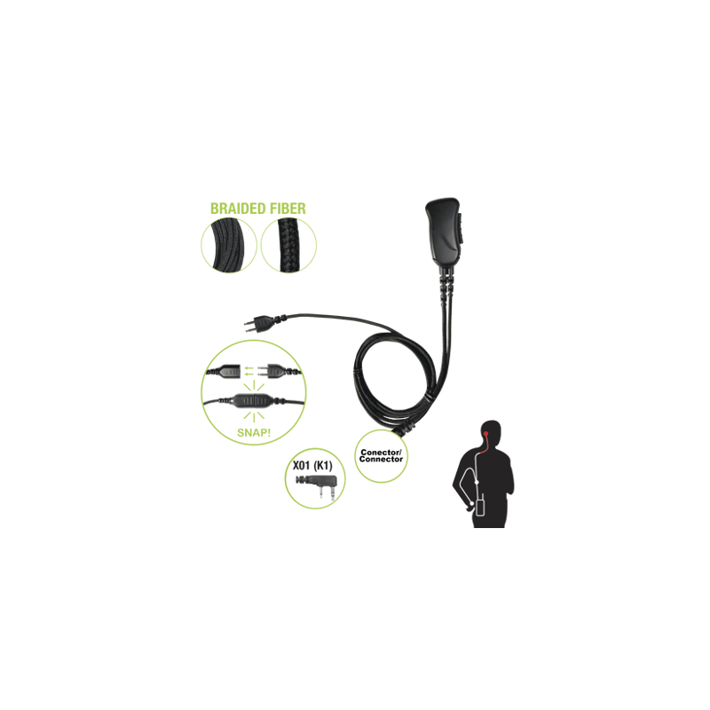 Cable de fibra trenzada serie SNAP compatible con KENWOOD conector de