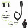 Cable de fibra trenzada serie SNAP compatible con KENWOOD conector de