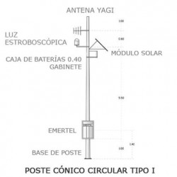 Radioteléfono de emergencia en VHF, incluye transceptor de 50 Watts (B