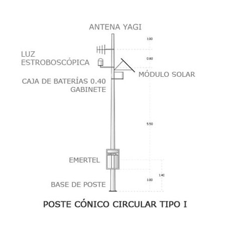 Radioteléfono de emergencia en VHF, incluye transceptor de 50 Watts (B