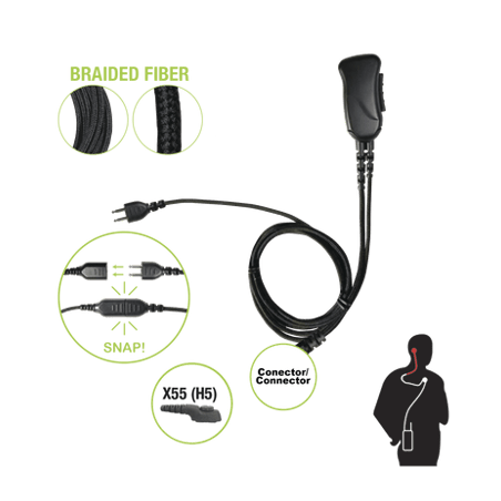 Micrófono con cable de fibra trenzada serie SNAP compatible con HYTERA