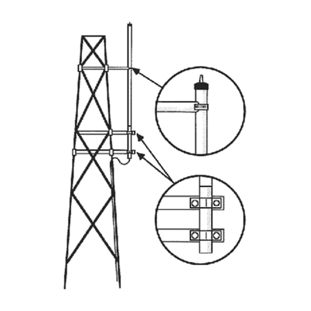 Kit para Montaje Lateral en Torre, Antenas UHF Serie HD Hustler