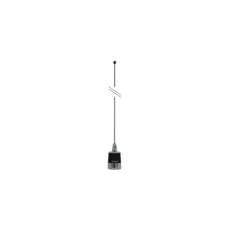 KIT BR-160  RFU505  NMO58UNC