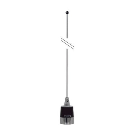 KIT BR-160  RFU505  NMO58UNC