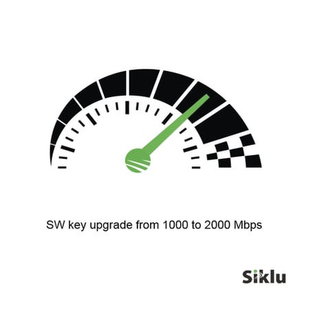 Licencia Upgrade de 1000 a 2000 Mbps para serie EH-2500FX