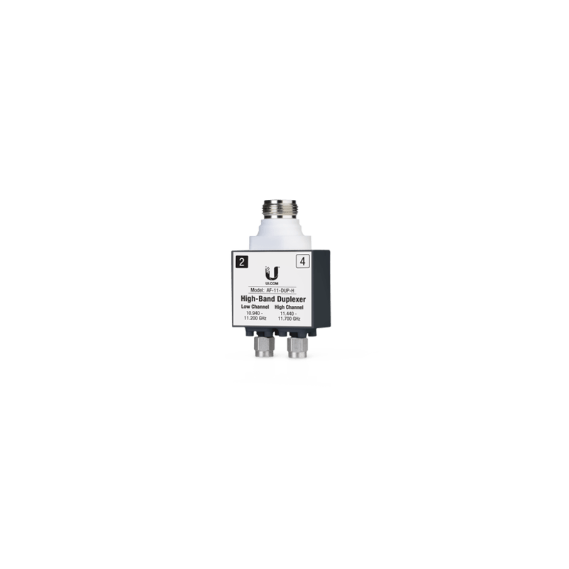 Duplexer para AF-11, banda licenciada de 11 GHz de banda alta (10.940-