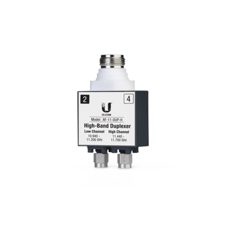 Duplexer para AF-11, banda licenciada de 11 GHz de banda alta (10.940-