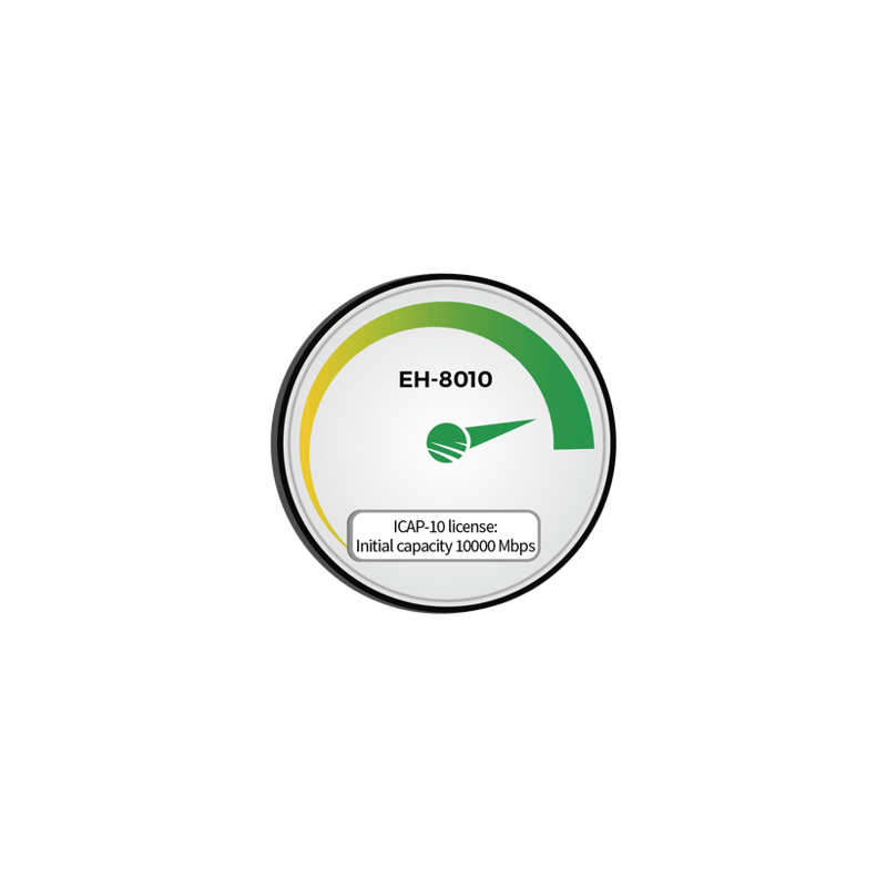 Capacidad inicial 10,000 Mbps (10Gbps) para EH-8010