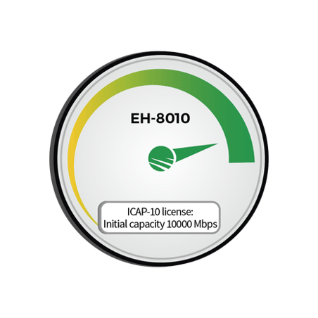 Capacidad inicial 10,000 Mbps (10Gbps) para EH-8010