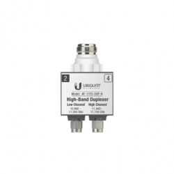 Duplexer para AF-11FX, banda licenciada de 11 GHz de banda alta (10.94
