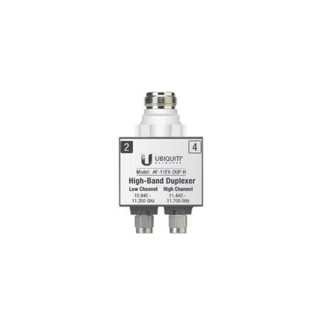 Duplexer para AF-11FX, banda licenciada de 11 GHz de banda alta (10.94