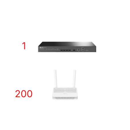 Kit para ISPs / OLT DS-P7001-04 con Paquete de 200 ONUs Modelo XC220G3