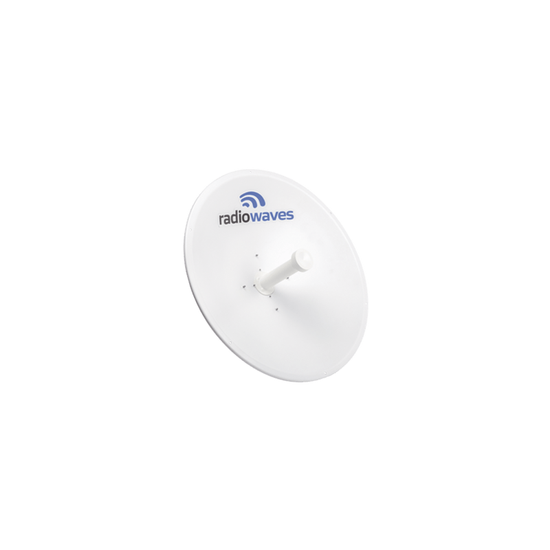 Antena Direccional de alto desempeño, Dimensiones (2 ft), Ganancia de