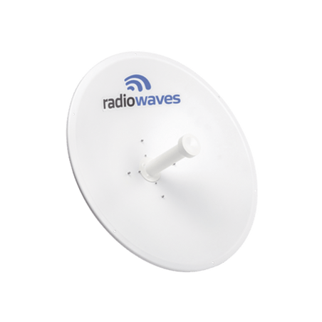 Antena Direccional de alto desempeño, Dimensiones (2 ft), Ganancia de